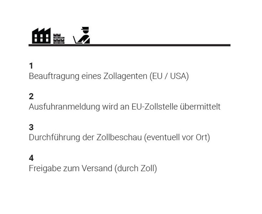 Von der EU in die USA | EgeTrans
